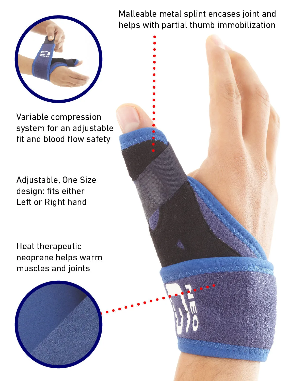 Easy-Fit Thumb Brace